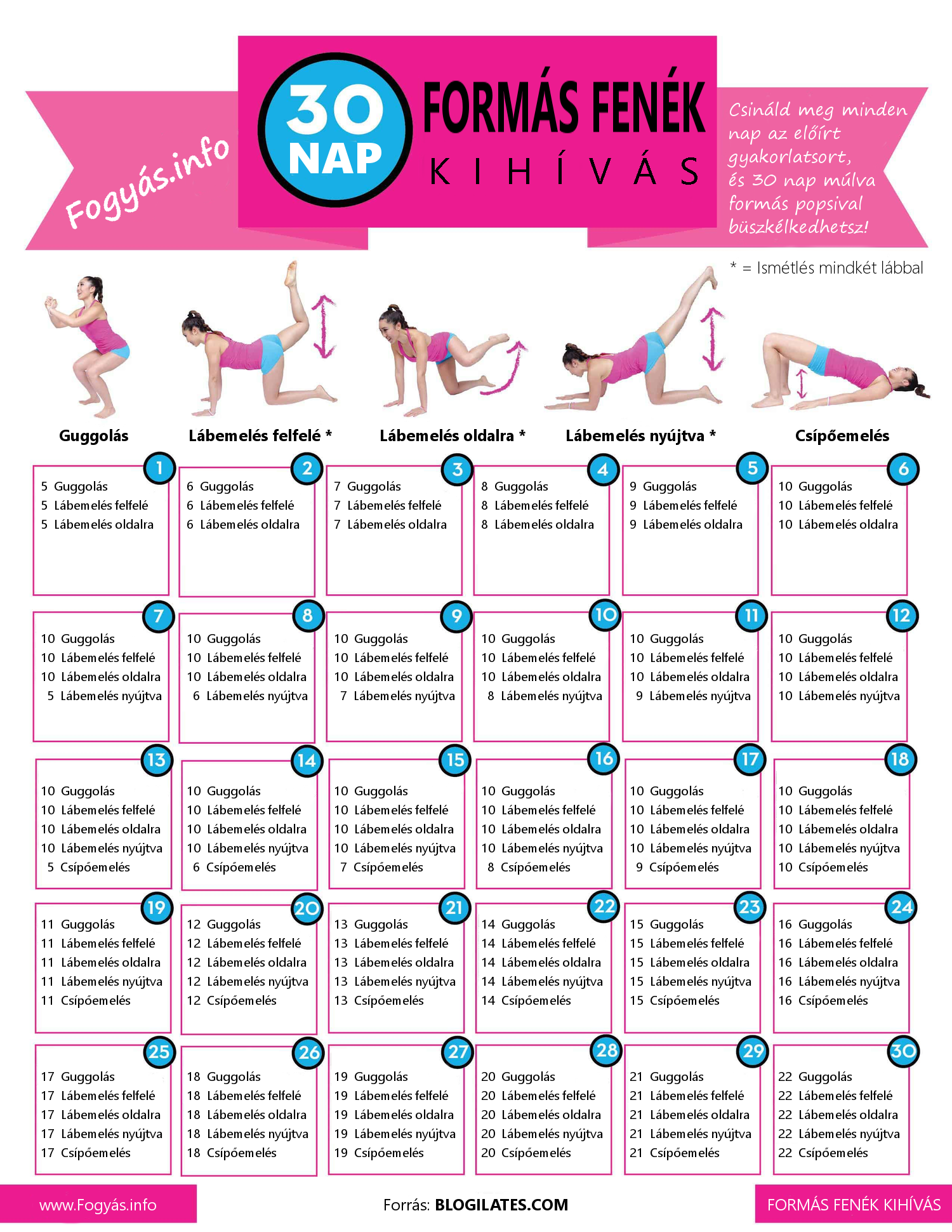 30 napos formás fenék kihívás
