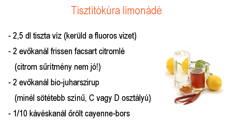 Hatékony citromos tisztítókúra, otthoni méregtelenítés